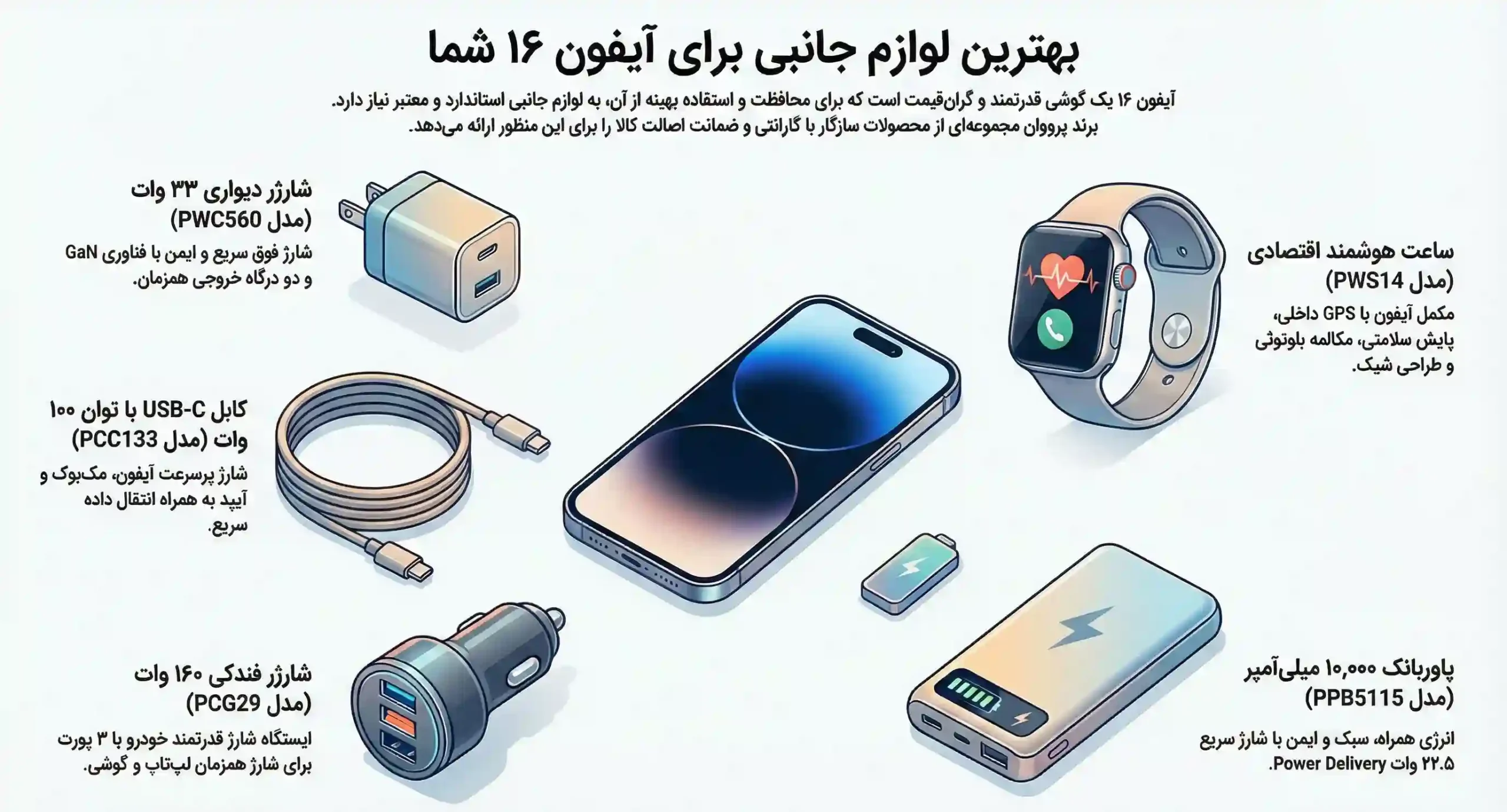 بهترین لوازم جانبی آیفون 16