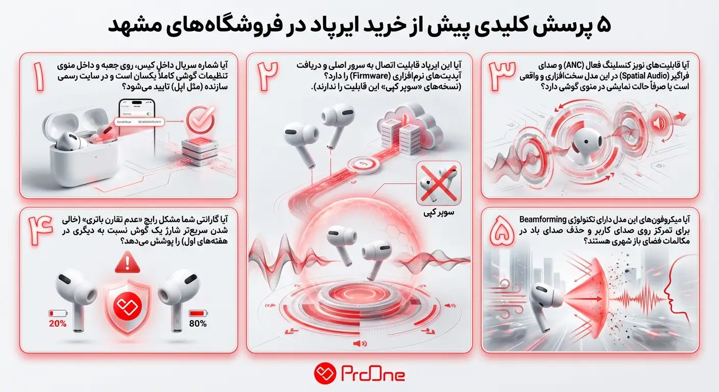 خرید ایرپاد در مشهد