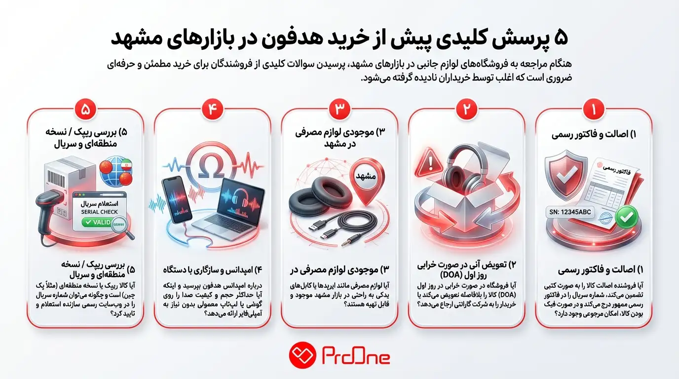 خرید هدفون در مشهد