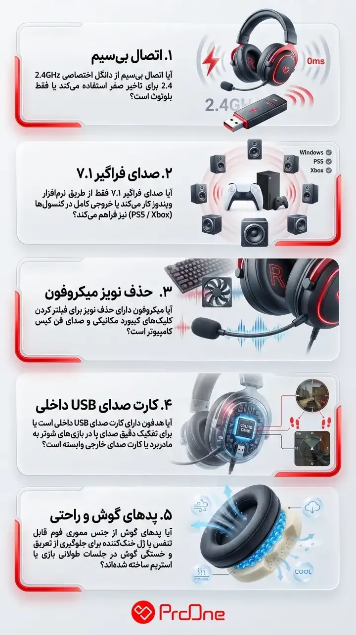 سوالات مهم خرید هدفون گیمینگ در مشهد