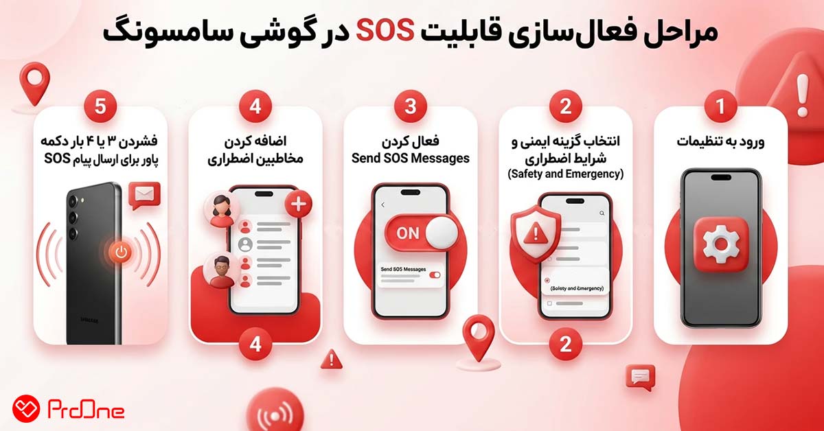 فعال کردن قابلیت SOS گوشی سامسونگ