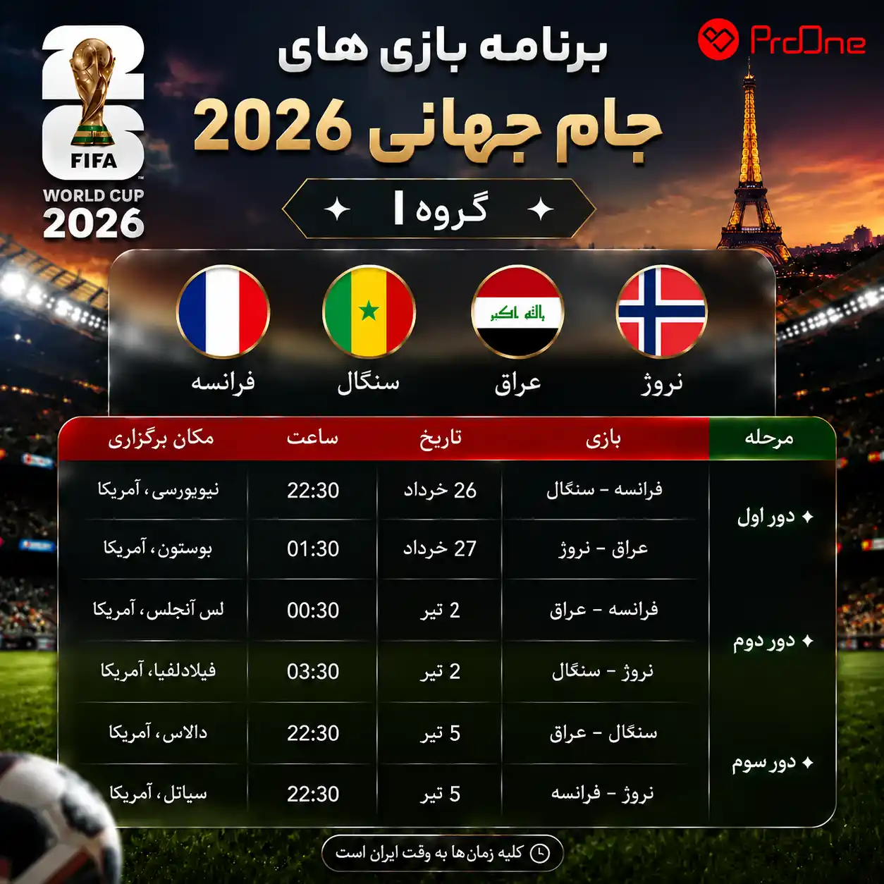 برنامه بازی های گروه 1