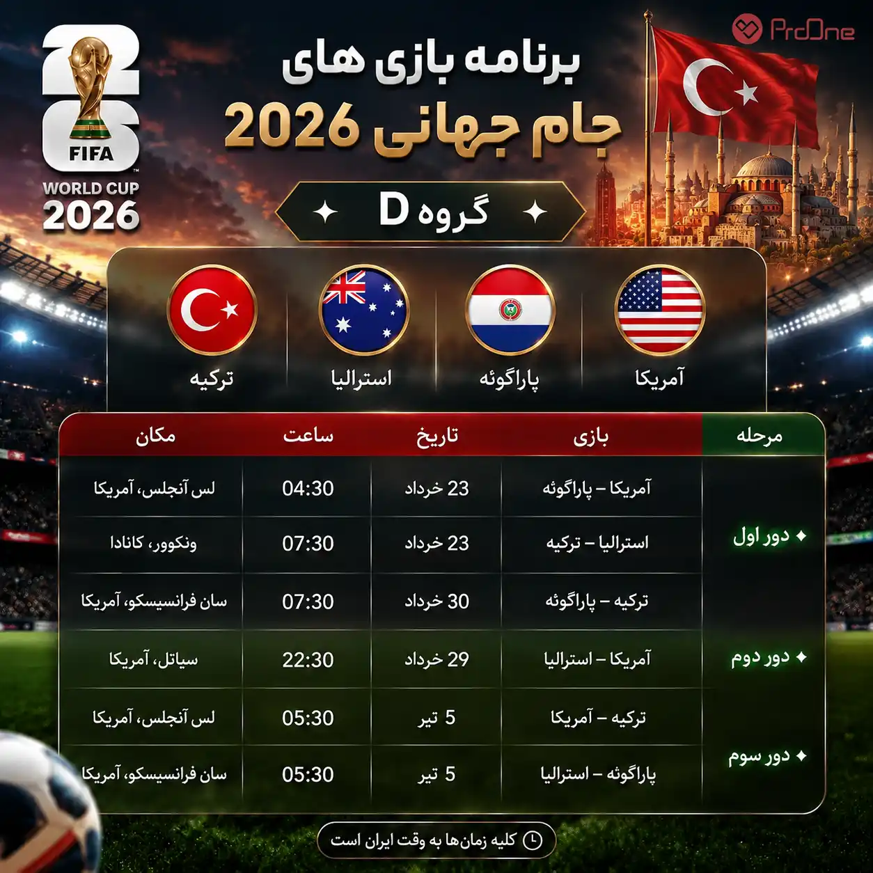 جدول بازی های گروه D جام جهانی 2026 به وقت ایران