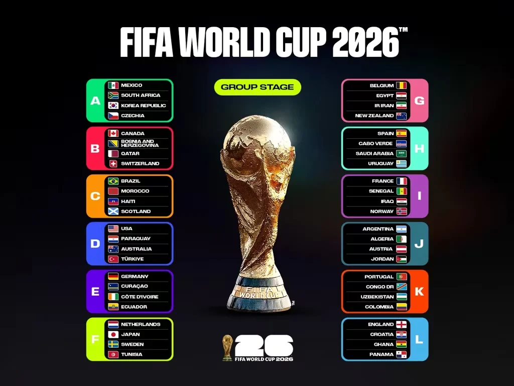 جدول گروه های جام جهانی 2026
